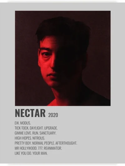 Joji Lost Feelings Emotional Poster